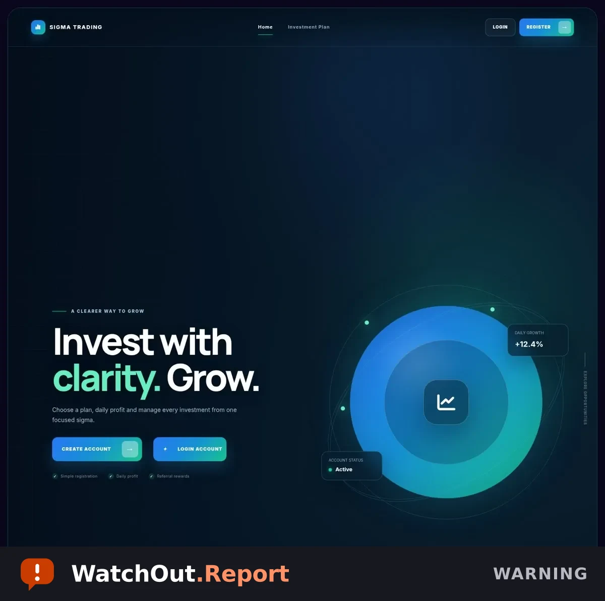 WatchOut for investment sites promising fixed daily profits