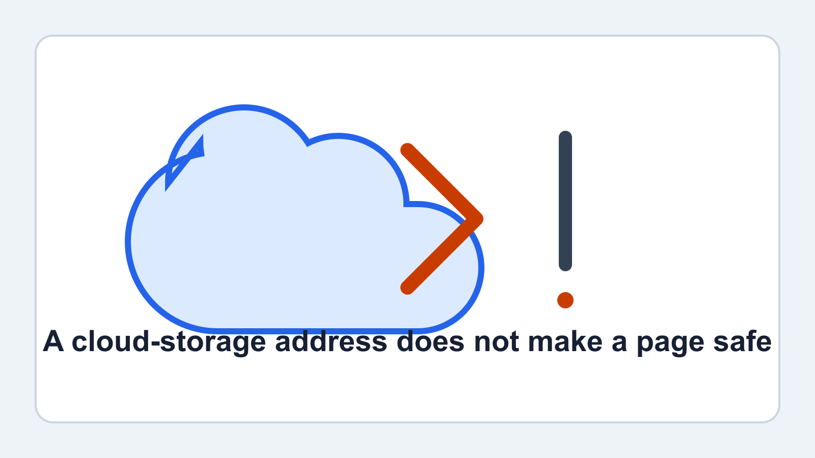 Cloud-Hosted Phishing Page Scam example